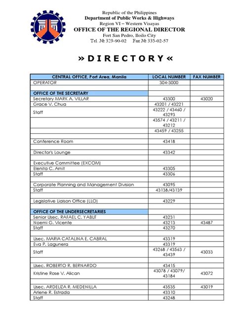 dpwh central office directory